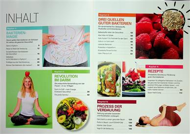 FIT & GESUND Inhaltsverzeichnis