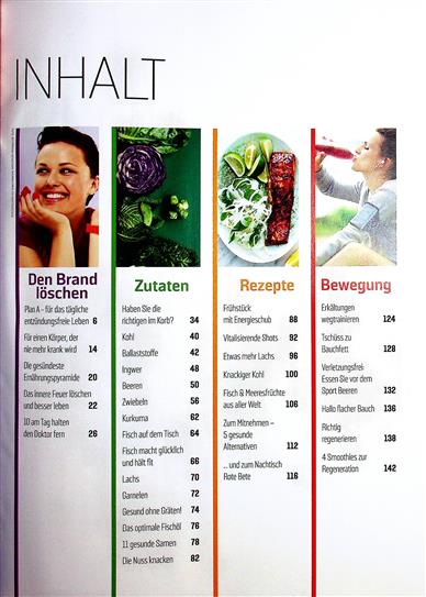 FIT & GESUND Inhaltsverzeichnis