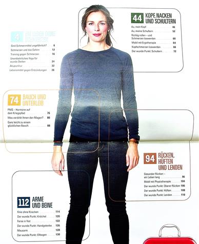 FIT & GESUND Inhaltsverzeichnis