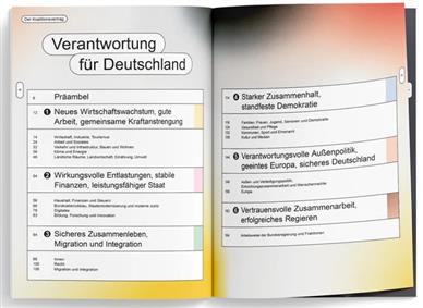 Der Koalitionsvertrag als Magazin Inhaltsverzeichnis