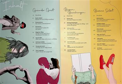 Healthy Mind Inhaltsverzeichnis