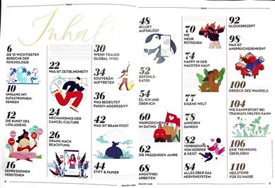 Healthy Mind Inhaltsverzeichnis