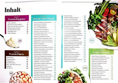 Total gesund Inhaltsverzeichnis