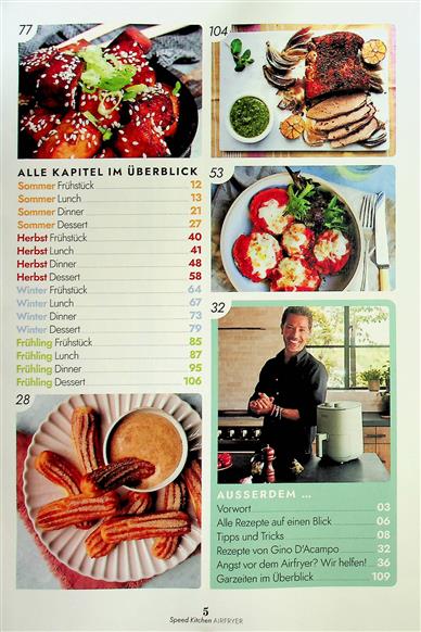 Speedy Kitchen - Airfryer Inhaltsverzeichnis
