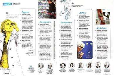 FinanzPlus Inhaltsverzeichnis