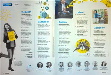 FinanzPlus Inhaltsverzeichnis