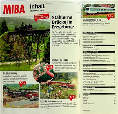 Miba Miniaturbahnen Inhaltsverzeichnis