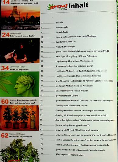 GROW! Inhaltsverzeichnis