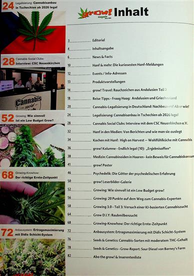 GROW! Inhaltsverzeichnis