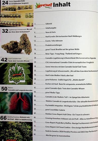 GROW! Inhaltsverzeichnis
