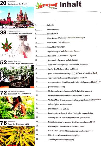 GROW! Inhaltsverzeichnis