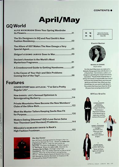 GQ Inhaltsverzeichnis