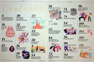 Psychology Now Volume 11 Inhaltsverzeichnis