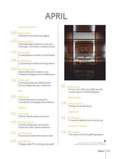 Wallpaper Inhaltsverzeichnis