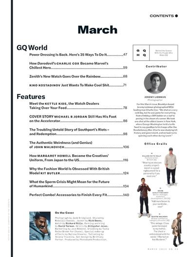 GQ (UK) Inhaltsverzeichnis