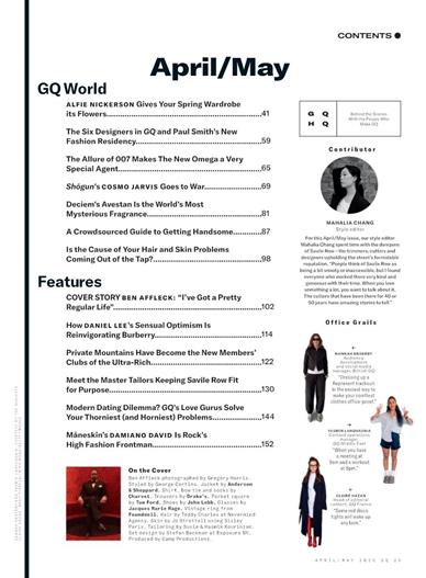 GQ (UK) Inhaltsverzeichnis