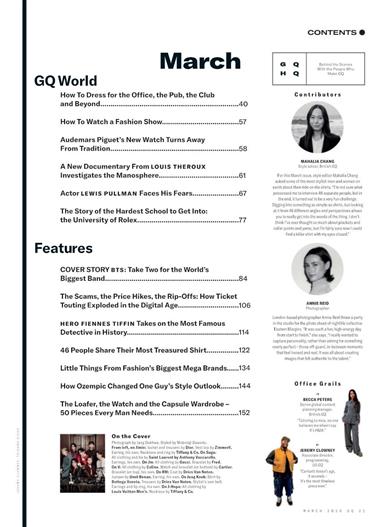 GQ (UK) Inhaltsverzeichnis