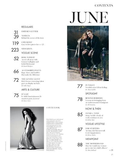 Vogue (UK) Inhaltsverzeichnis