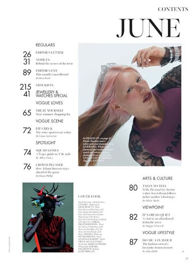 Vogue (UK) Inhaltsverzeichnis