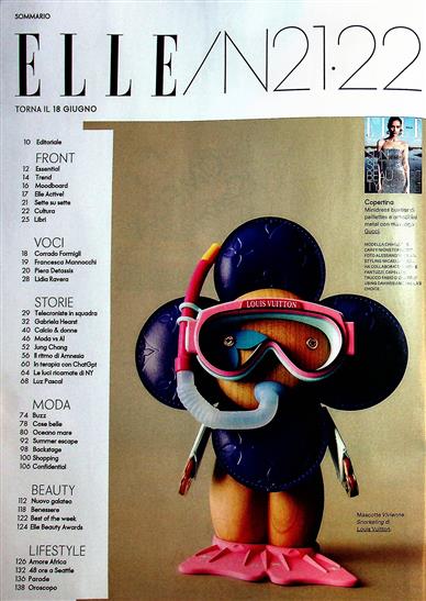 Elle Italia Inhaltsverzeichnis