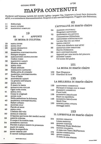 Marie Claire Italia Inhaltsverzeichnis