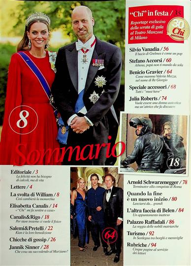 CHI (I) Inhaltsverzeichnis