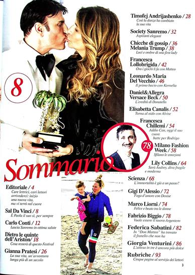 CHI (I) Inhaltsverzeichnis