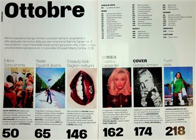 Vogue Italia Inhaltsverzeichnis