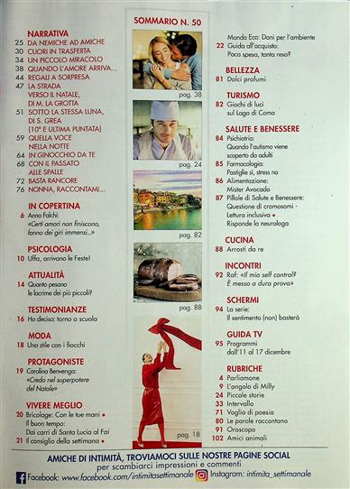 Intimita Inhaltsverzeichnis