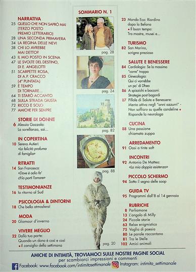 Intimita Inhaltsverzeichnis