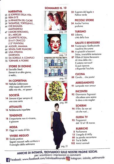 Intimita Inhaltsverzeichnis