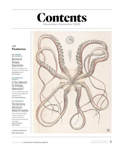 Harvard Business Review Inhaltsverzeichnis