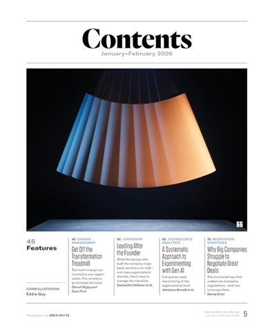 Harvard Business Review Inhaltsverzeichnis