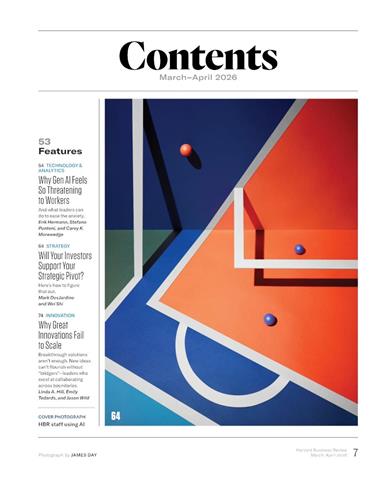 Harvard Business Review Inhaltsverzeichnis