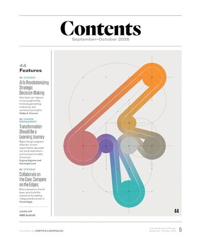 Harvard Business Review Inhaltsverzeichnis