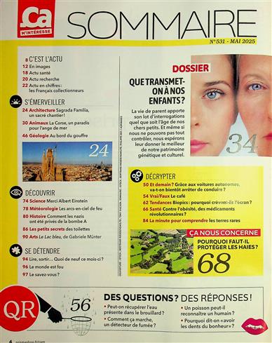Ca m'interesse Inhaltsverzeichnis