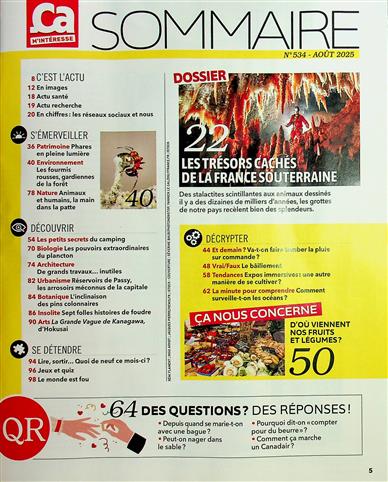 Ca m'interesse Inhaltsverzeichnis