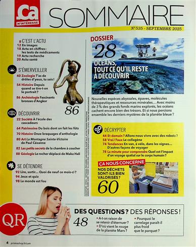 Ca m'interesse Inhaltsverzeichnis