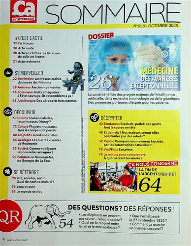Ca m'interesse Inhaltsverzeichnis