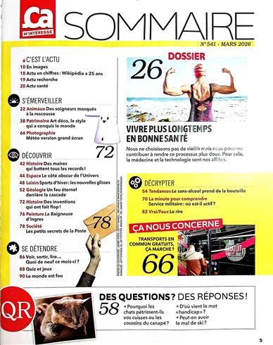 Ca m'interesse Inhaltsverzeichnis