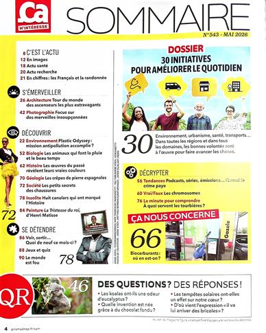 Ca m'interesse Inhaltsverzeichnis