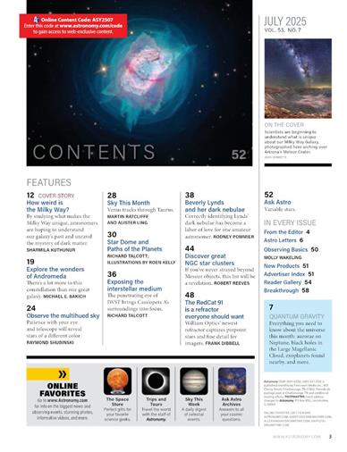Astronomy Inhaltsverzeichnis