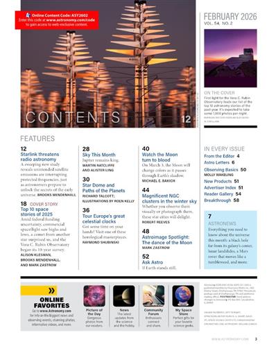 Astronomy Inhaltsverzeichnis