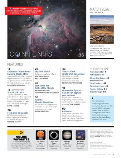 Astronomy Inhaltsverzeichnis