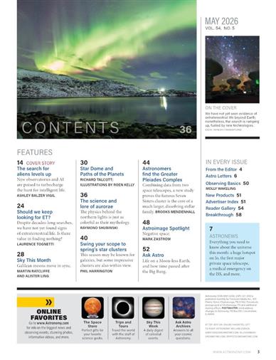 Astronomy Inhaltsverzeichnis