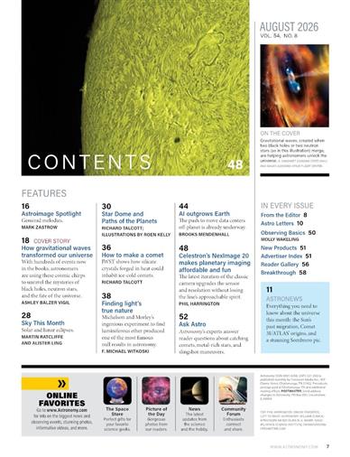 Astronomy Inhaltsverzeichnis