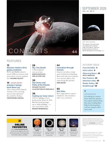 Astronomy Inhaltsverzeichnis