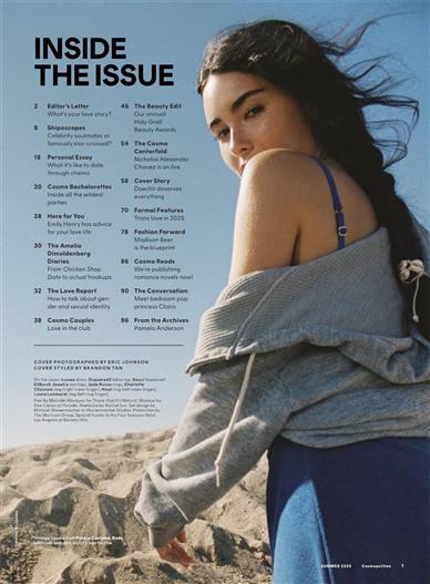 Cosmopolitan (US) Inhaltsverzeichnis