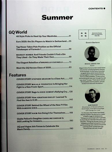 GQ US Inhaltsverzeichnis