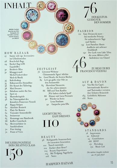 Harpers Bazaar US Inhaltsverzeichnis